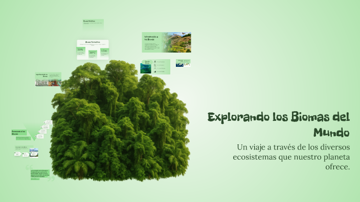 Explorando los Biomas del Mundo by mauro catalan on Prezi