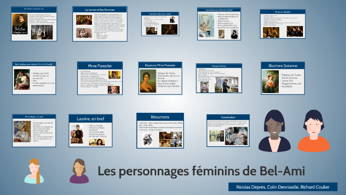 Les personnages féminins de Bel-Ami by Nicolas Depres on Prezi