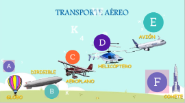 Featured image of post Nombres De Transportes Aéreos : Deco recebeu 396.767 queixas em 2020.