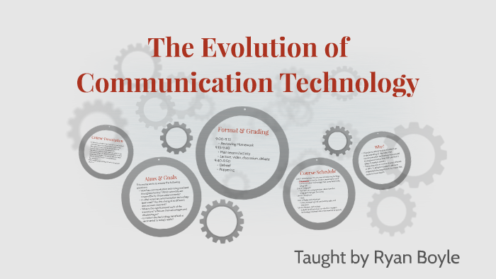 evolution of communication technology essay