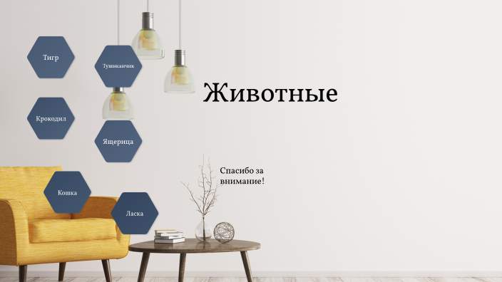 Животные by Виталий Сергеевич on Prezi