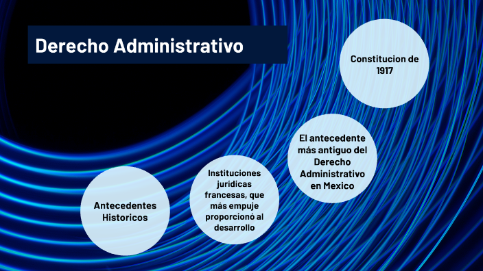 Derecho Administrativo by LV SA