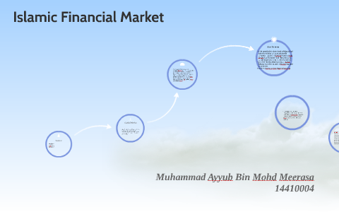 Is The Stock Market Haram In Islam / Working With Islamic Finance : Is islam the solution for humanity(q&a2) by dr.zakir naik.