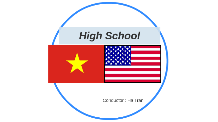 The contrast between high school in Vietnam and in the U.S by ha tran ...