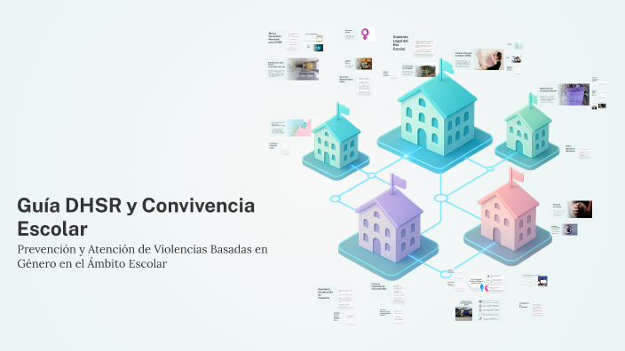 Guía DHSR y Convivencia Escolar by Maira Ardila on Prezi