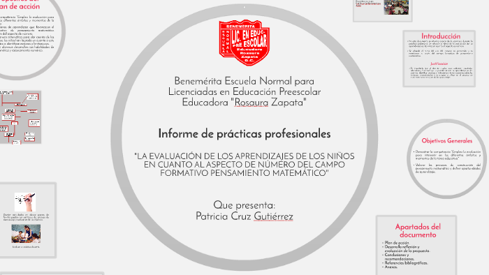 Informe de prácticas profesionales by Patricia Gtz on Prezi