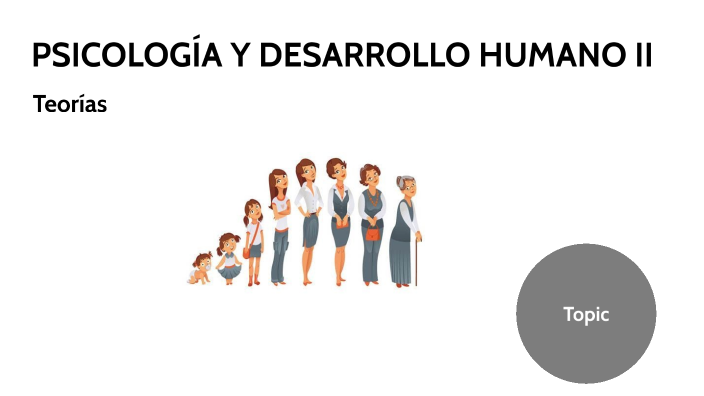 PSICOLOGÍA DEL DESARROLLO DE LA EDAD ADULTA: TEORÍAS Y CONTEXTOS by ...