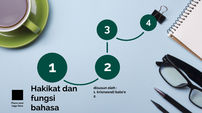 HAKIKAT DAN FUNGSI BAHASA By Risna Batee On Prezi