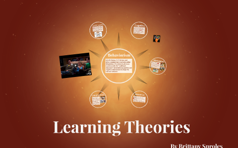 Learning Theories by Brittany Sproles on Prezi