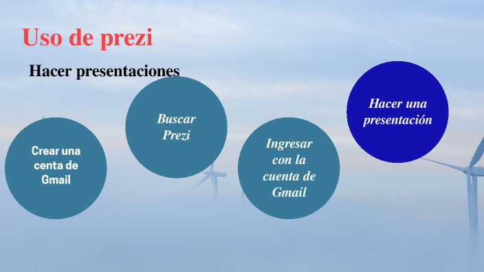 Uso de prezi by Camilo Arriaga on Prezi