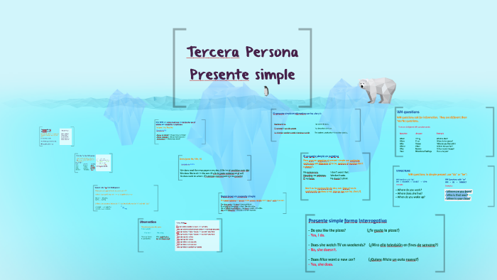 Tercera Persona Presente simple by Anthony Rugama on Prezi