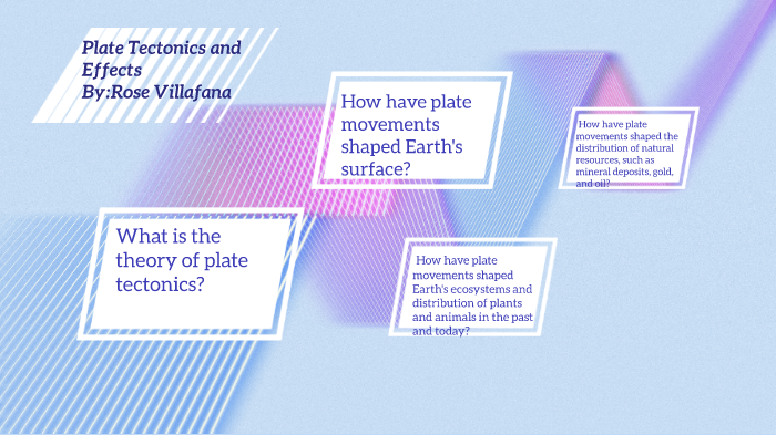 Prezi Plate Tectonics and Effects by Rose Villafana on Prezi