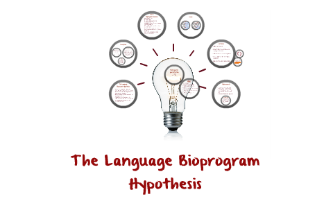 language bioprogram hypothesis meaning