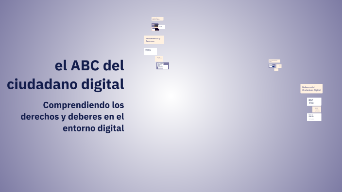 el ABC del ciudadano digital by Hannah Estela Gómez Arias on Prezi
