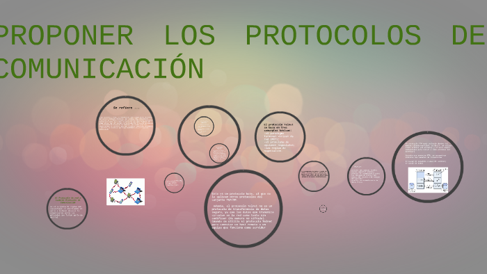 PROPONER LOS PROTOCOLOS DE COMUNICACIÓN by Ericka Mendoza on Prezi