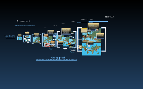 World History Prezi first semester by Louie Alvarado on Prezi