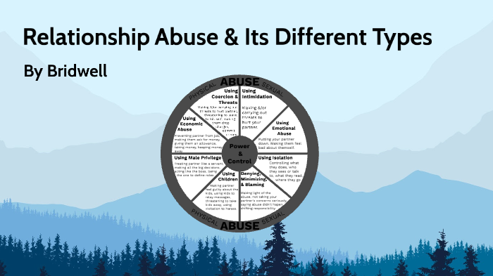 dif-types-of-relationship-abuse-by-steven-bridwell