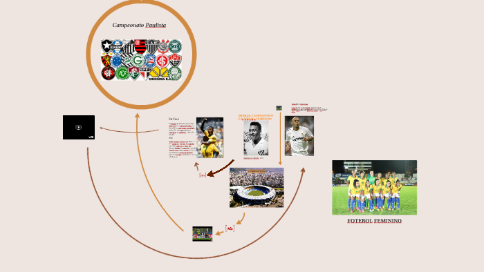 SOCCER: Copa Mundial de Clubes FIFA 2015 (1) infographic
