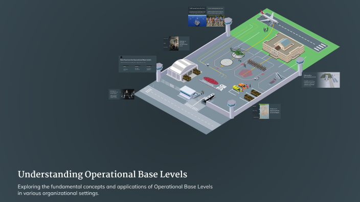 Understanding Operational Base Levels by Mark Peden on Prezi