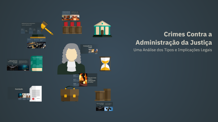 Crimes Contra a Administração da Justiça by Gabriela Resende on Prezi