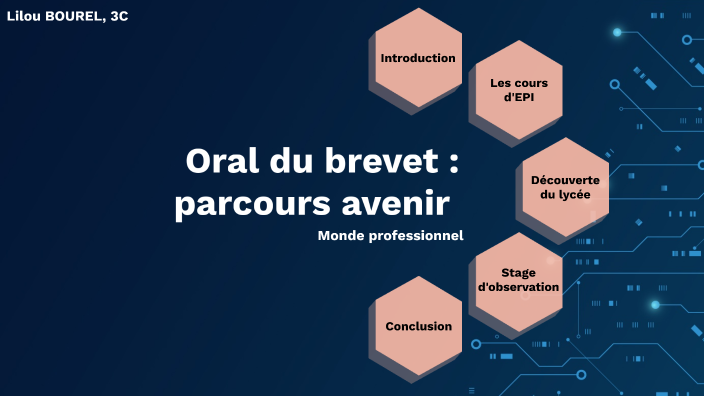 Oral Brevet by Lilou Brl on Prezi