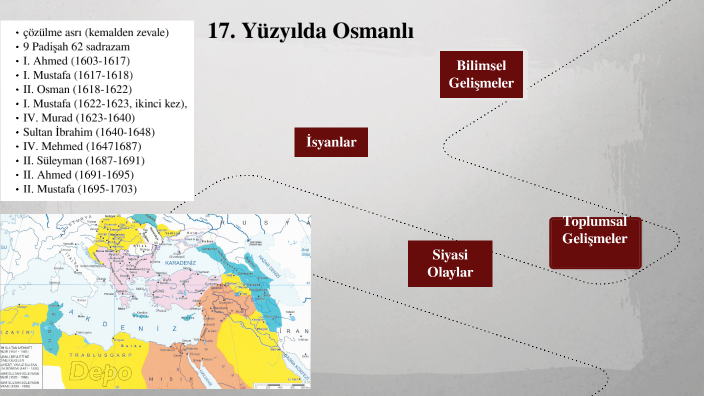 17. Yüzyılda Osmanlı Devleti By Serkan Derin On Prezi