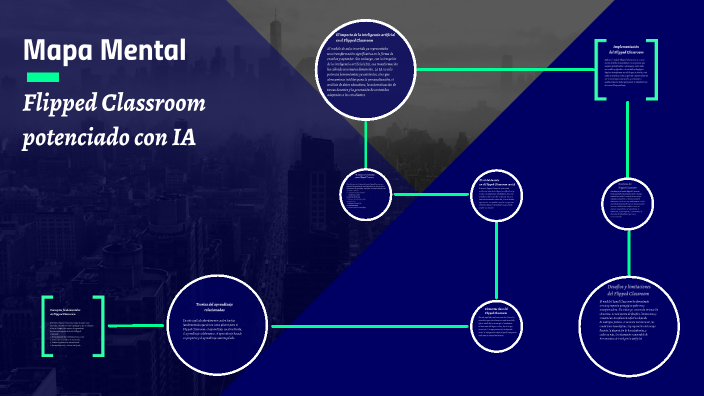 Mapa Mental by carlos bonilla on Prezi