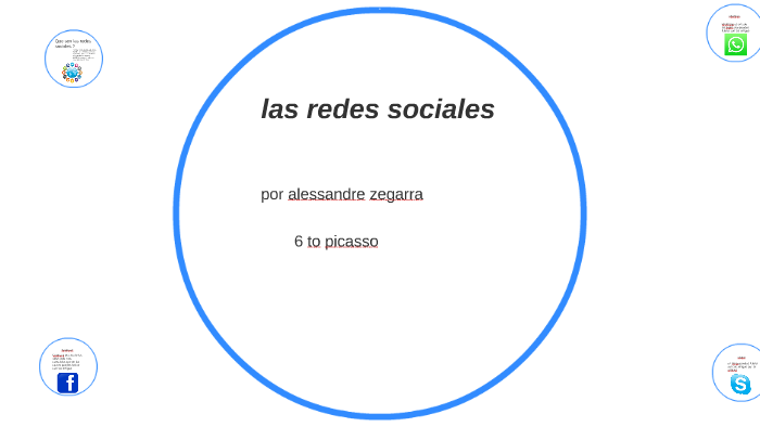 las redes sociales by alessandre zegarra on Prezi