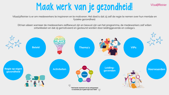 Maak werk van je gezondheid by roxanne bos on Prezi