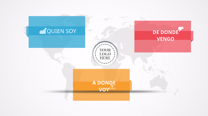 Mi proyecto de vida by juan camilo carvajal molano on Prezi