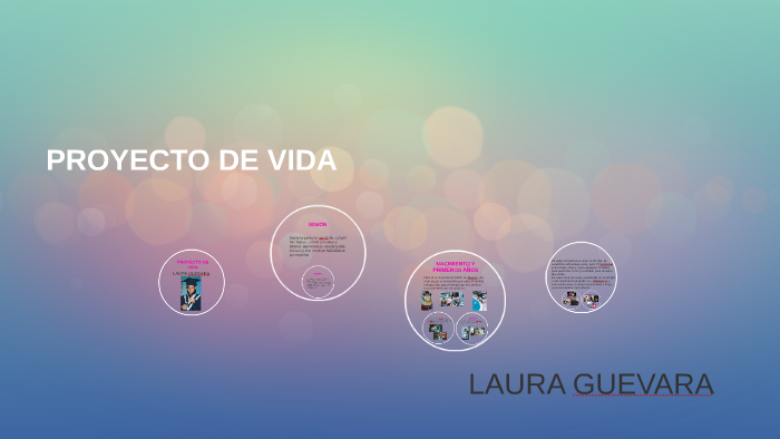 PROYECTO DE VIDA by Laura Villarreal on Prezi