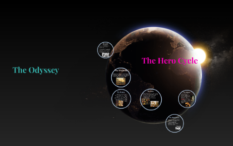 The Hero Cycle; The Odyssey by Ashlyn Yevchak on Prezi
