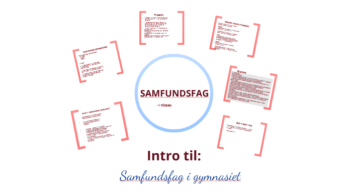 Intro Til Samfundsfag By Trine Pedersen On Prezi