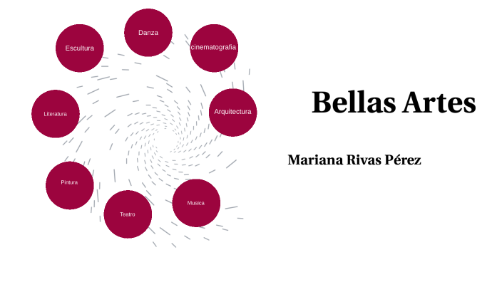 Bellas Artes By Mariana Rivas On Prezi 