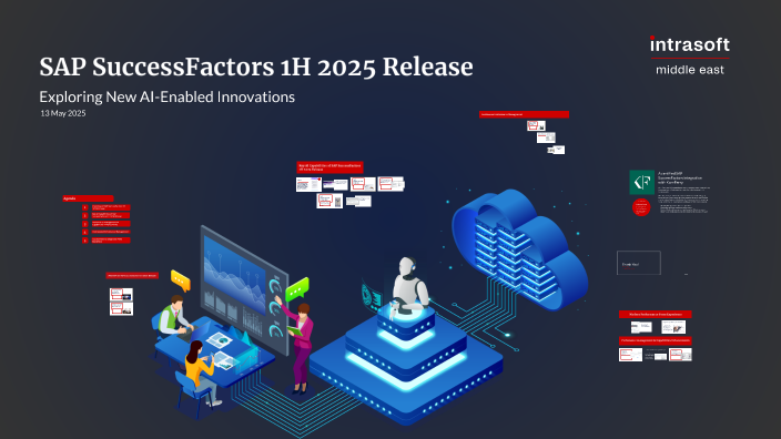 SAP SuccessFactors 1H 2025 Release by Yara sakijjha on Prezi