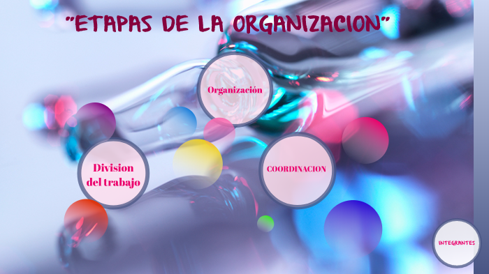 Etapas de la administraciòn by maria fernanda romero mendoza on Prezi