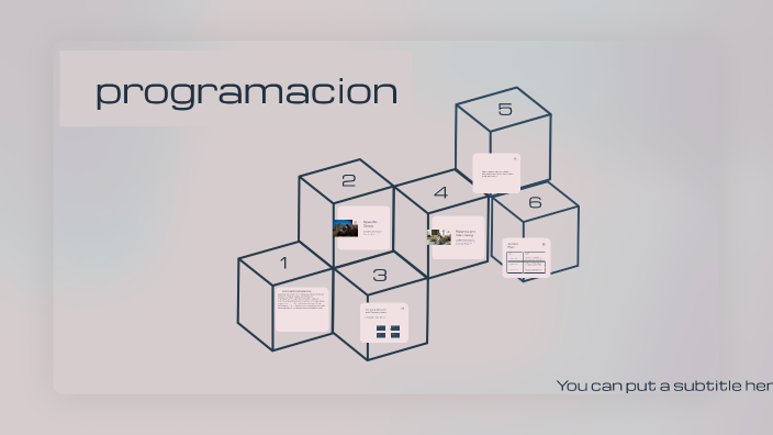 conceptos básicos de programación by cristian peña on Prezi