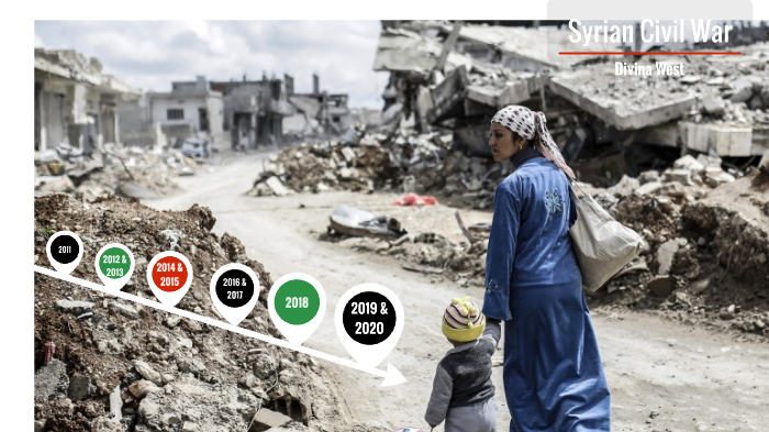 Syrian Civil War Timeline By Divina West On Prezi