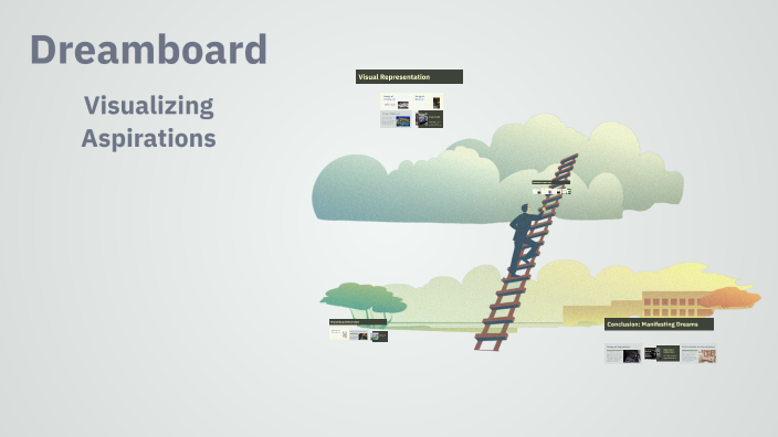 Dreamboard by Thomas Day on Prezi