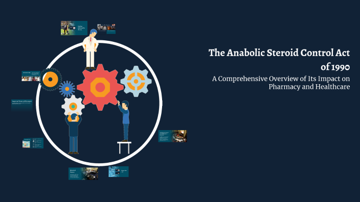 The Anabolic Steroid Control Act of 1990 by Akatsuki_Konu on Prezi