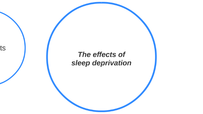 Sleep Deprivation by lucas n on Prezi