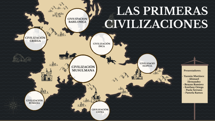 Las Primeras Civilizaciones By Pamela Ramos