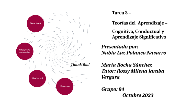 principales teorías del aprendizaje by maria bernarda rocha sanchez on ...