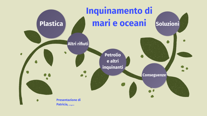 Oceano In Pericolo By Patricia Degano On Prezi