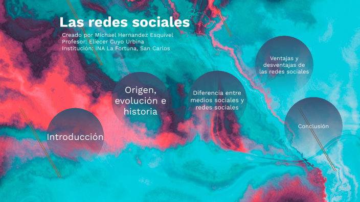 Las redes sociales by Michael Hernandez on Prezi