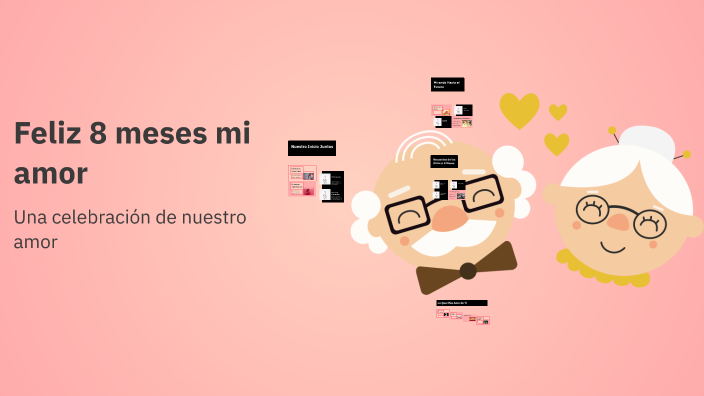 Feliz 8 meses mi amor by karol canchig on Prezi