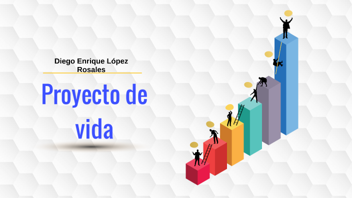 Mi proyecto de vida by diego lopez rosales on Prezi