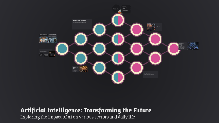 Artificial Intelligence: Transforming the Future by umsara 2018 on Prezi
