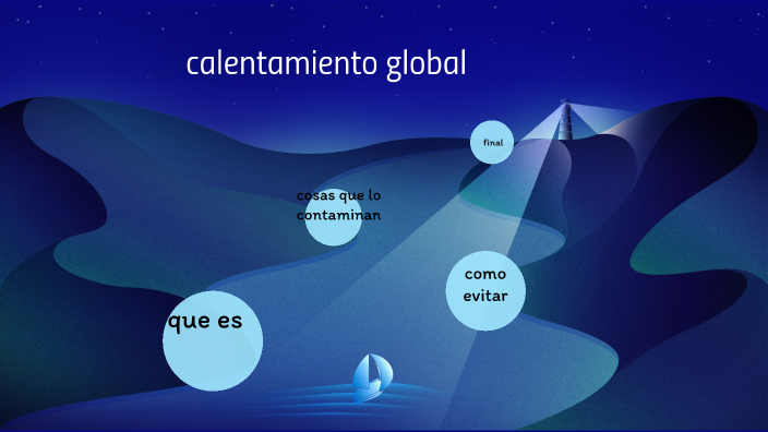Calentamiento global by leonardo alcaraz rivera on Prezi