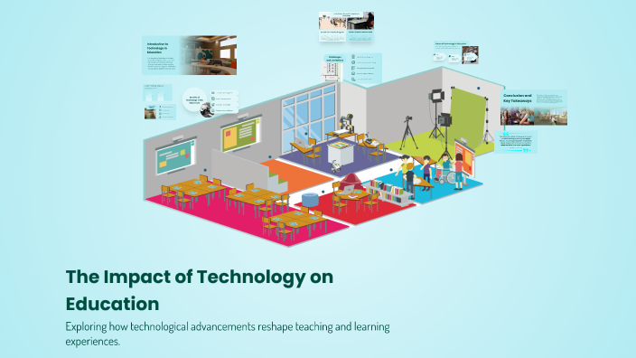 The Impact of Technology on Education by SRISAANVI NADIMPALLI on Prezi